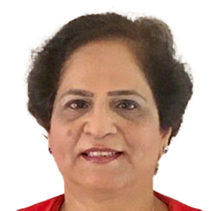Ms Sandhya Purushottam Shiralkar Shiralkar